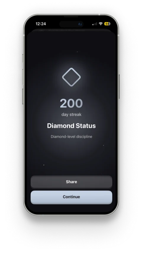 Milestone celebrations for habit streaks and achievements